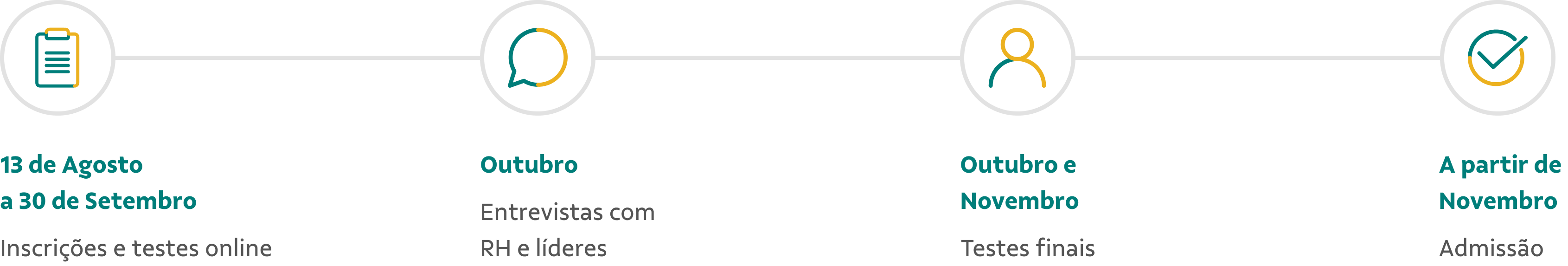 com.liferay.portal.kernel.util.DateUtil_IW@7ffdf2ea