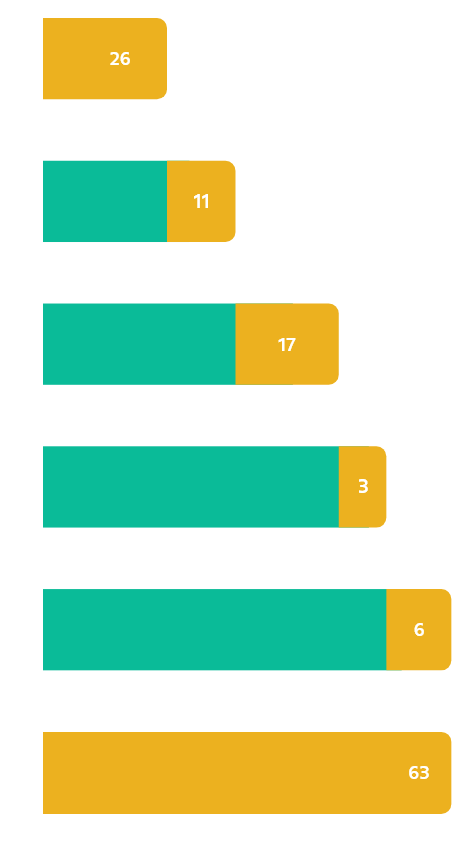 com.liferay.portal.kernel.util.DateUtil_IW@3e212b44