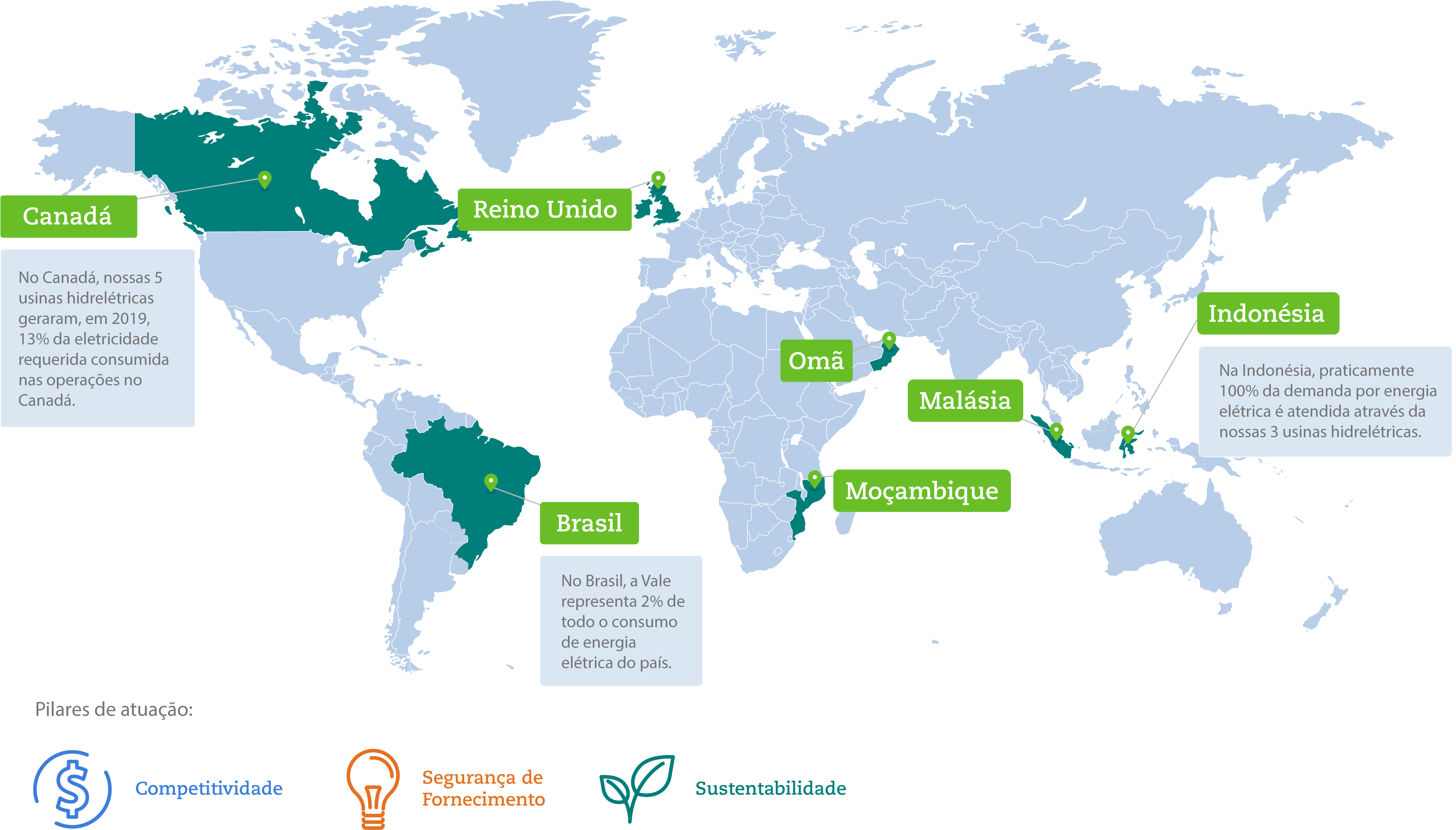 Mapa com informações sobre a geração de energia da Vale em diversos países