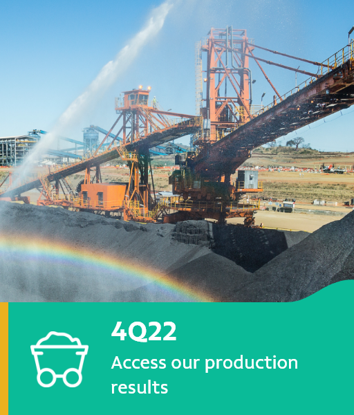 4Q22 - Access our production results